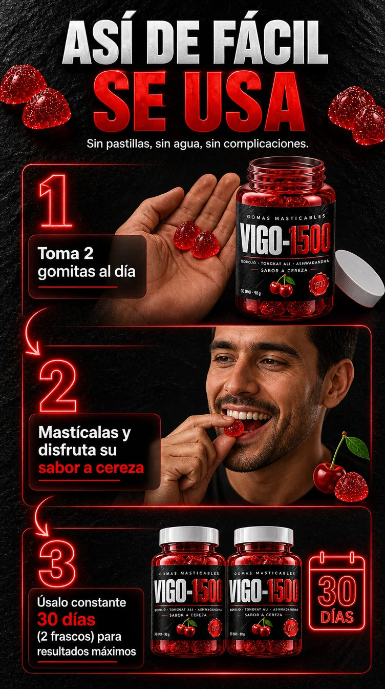 VIGO-1500 - Cómo se usa